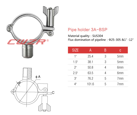 Pipe holder 3A-BSP