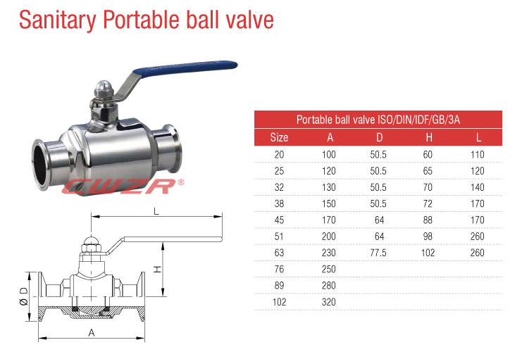 Sanitary Portable Ball Valve