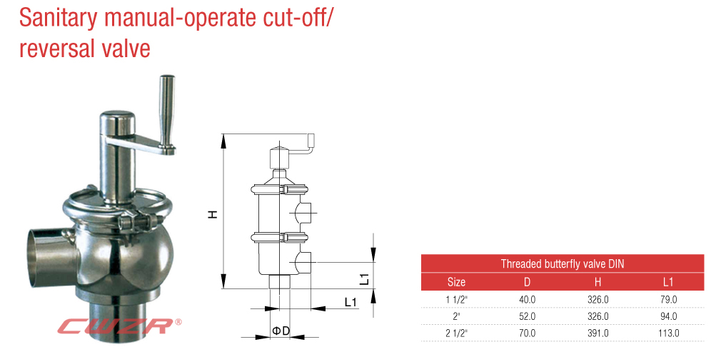 Sanitary Menual-operate cut-off/reversal valve