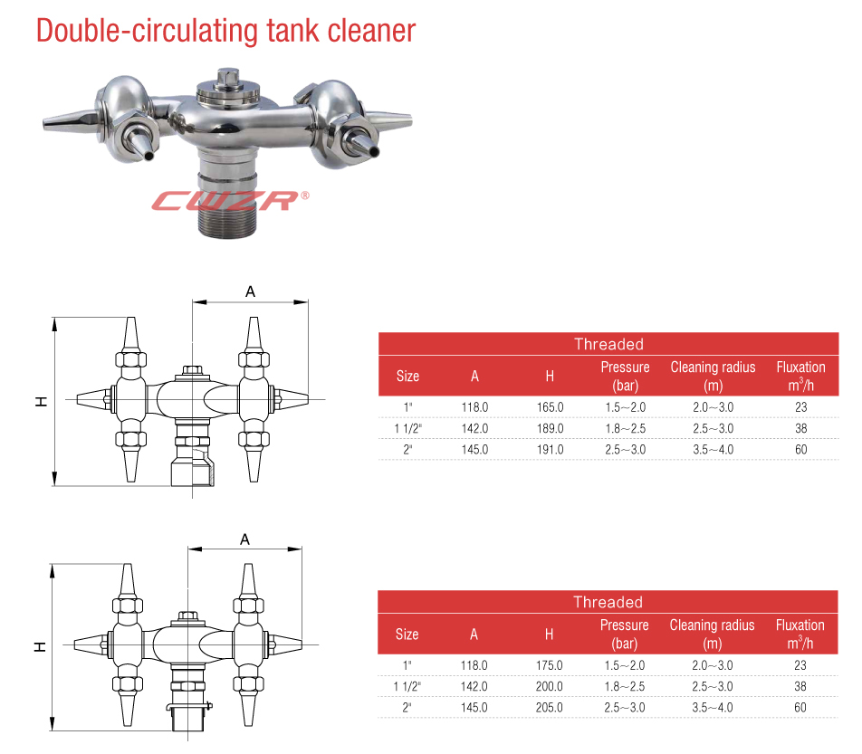 Double-Circulating Tank Cleaner